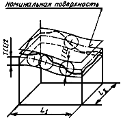 1873